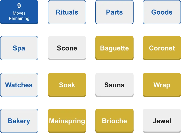 Sortee preview