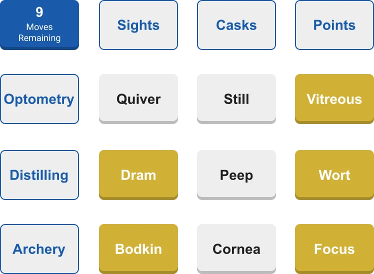 Sortee preview